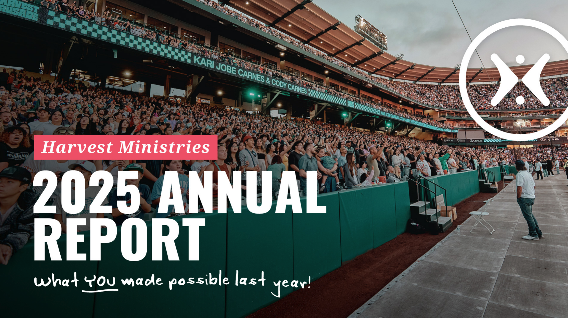 2025 Harvest Ministries Impact Report